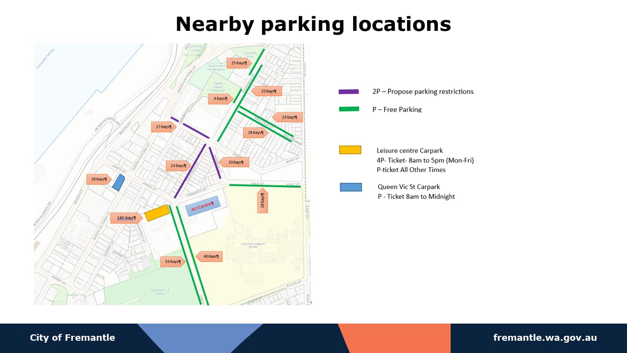 Art Centre Precinct Parking Proposal Nearby Locations.png