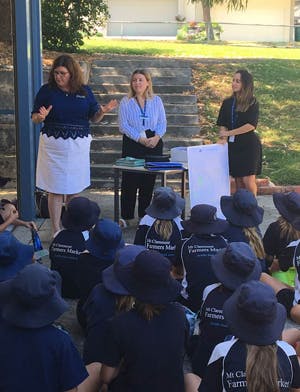 Mt Claremont Primary - Feedback Session w the kids