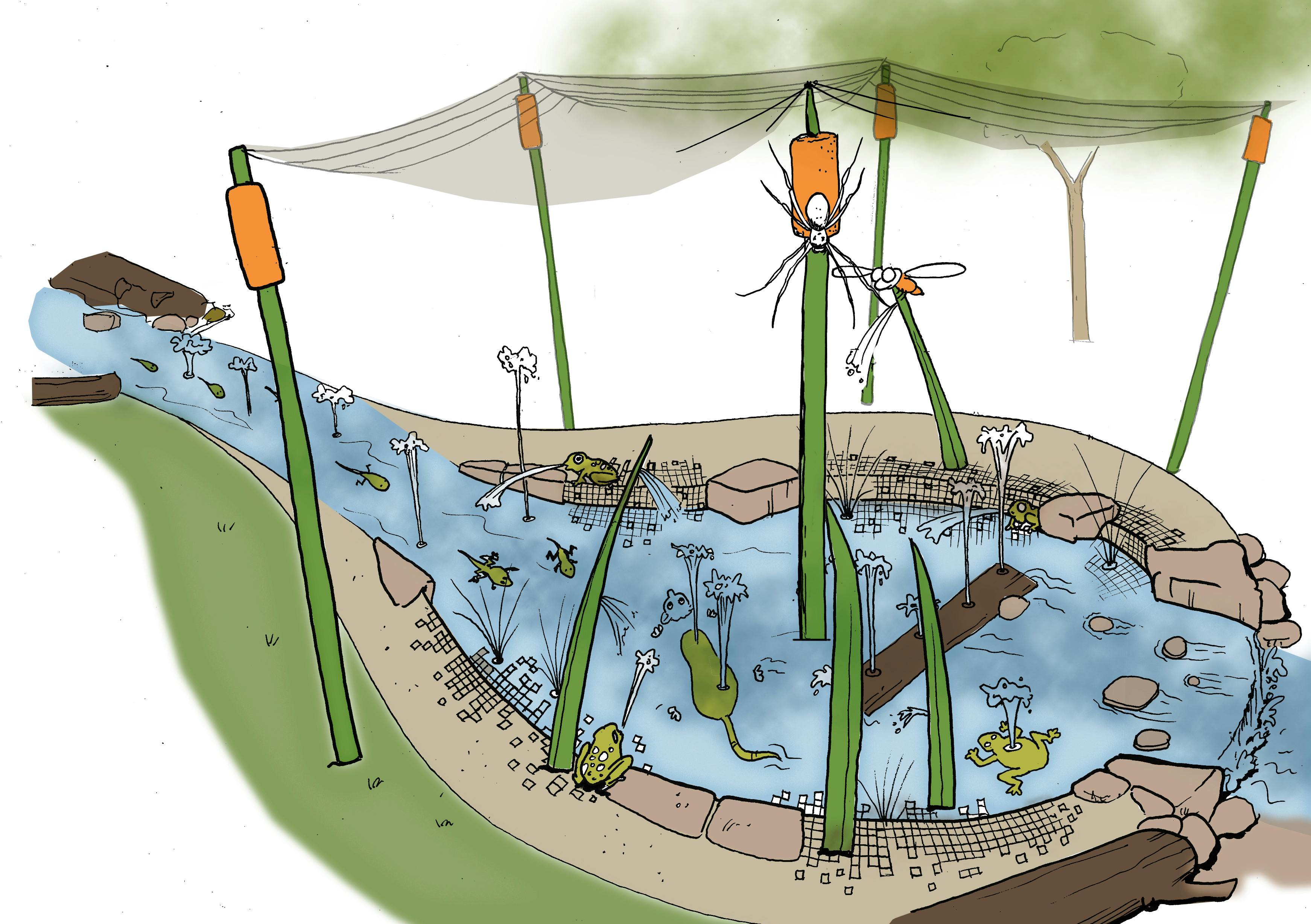 Wading Pool illustration