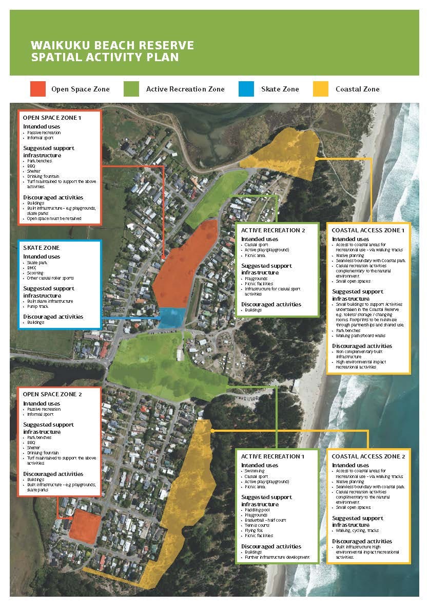 Spatial Plan - Waikuku Beach Reserves