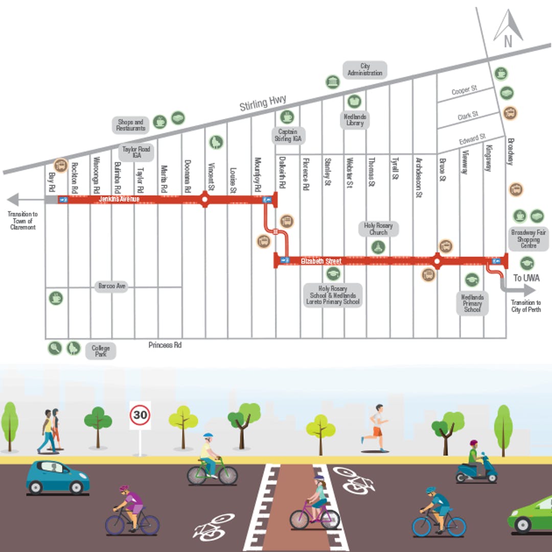 Kingsway discount bike project