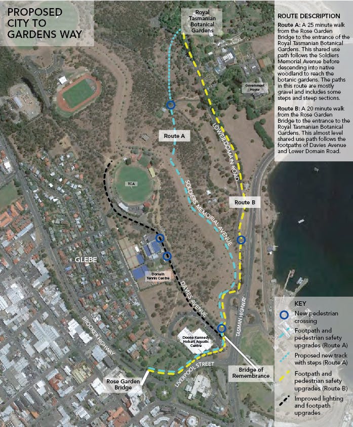 Proposed City to Gardens Way