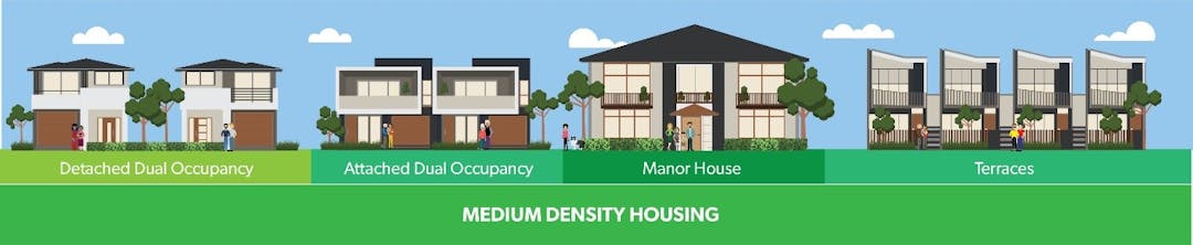 Low Rise Medium Density Housing Code Planning Proposal