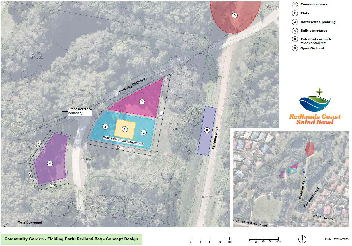 Conceptual Layout