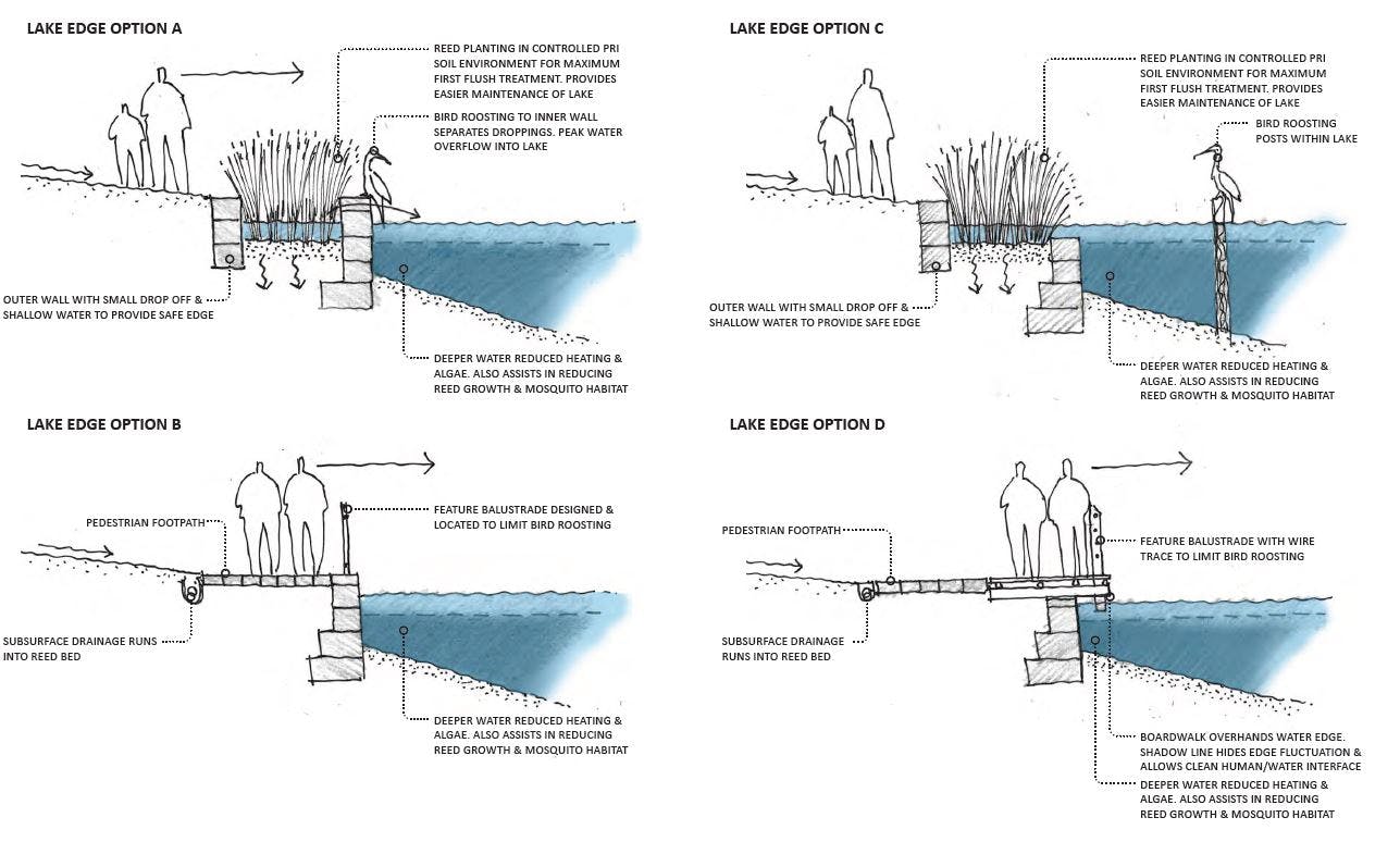 Area 2 - Claisebrook Lake - Lake Edge Sketch Options.JPG