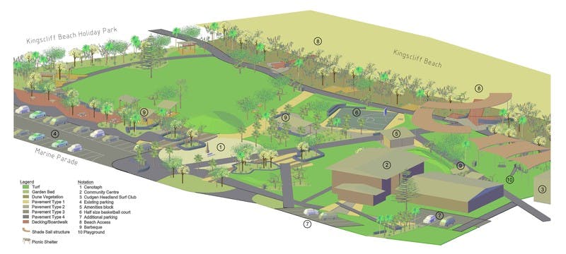 A 3D concept plan of Kingscliff Central Park