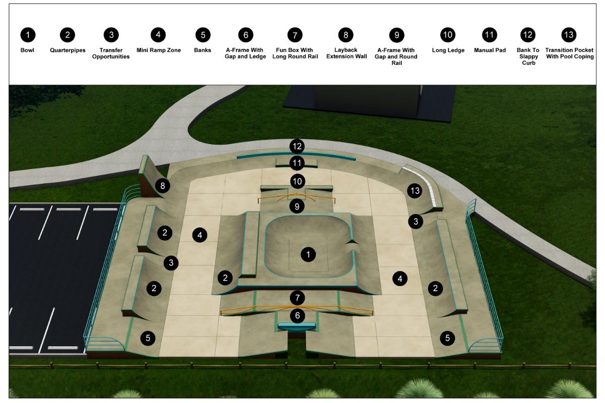 Upper Coomera Skate Park 6.png
