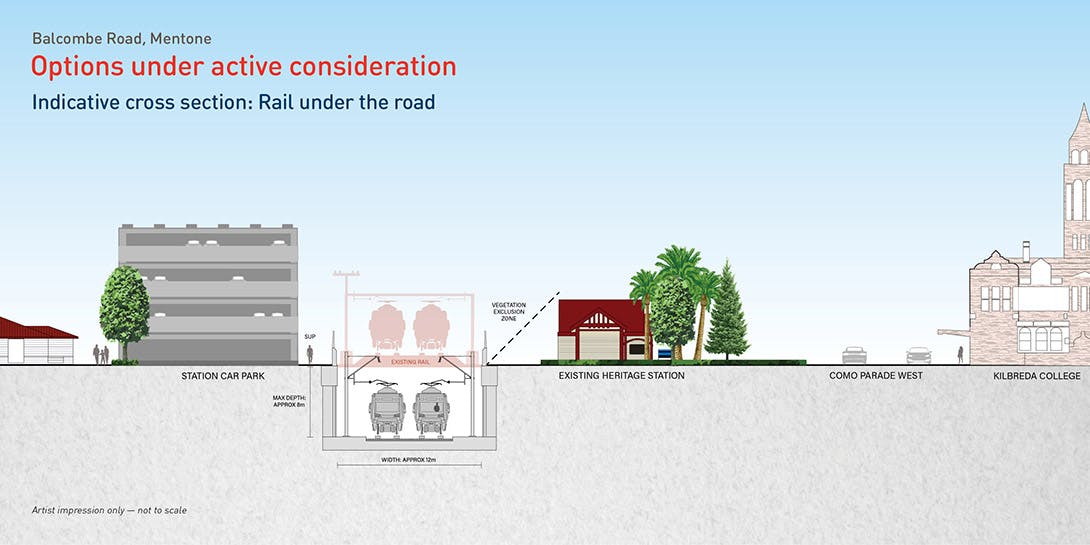 Balcombe Road - Rail Under - Cross Section