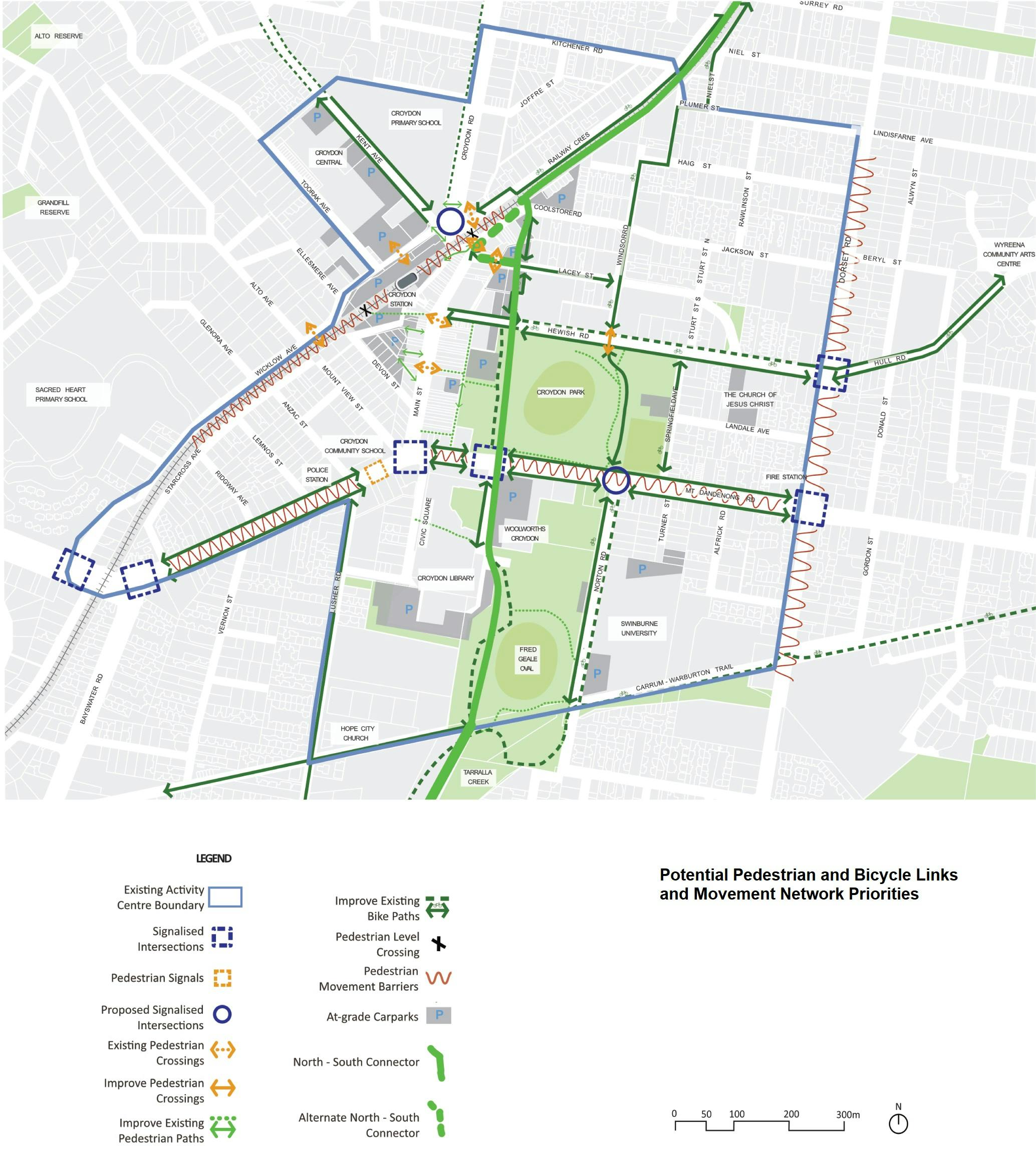 Potential Pedestrian Bicycle and Movement Network Priorities