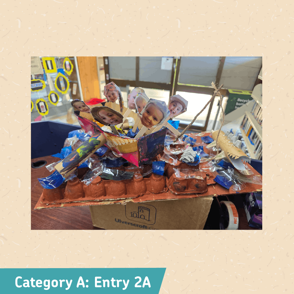 Category A: Entry 2A