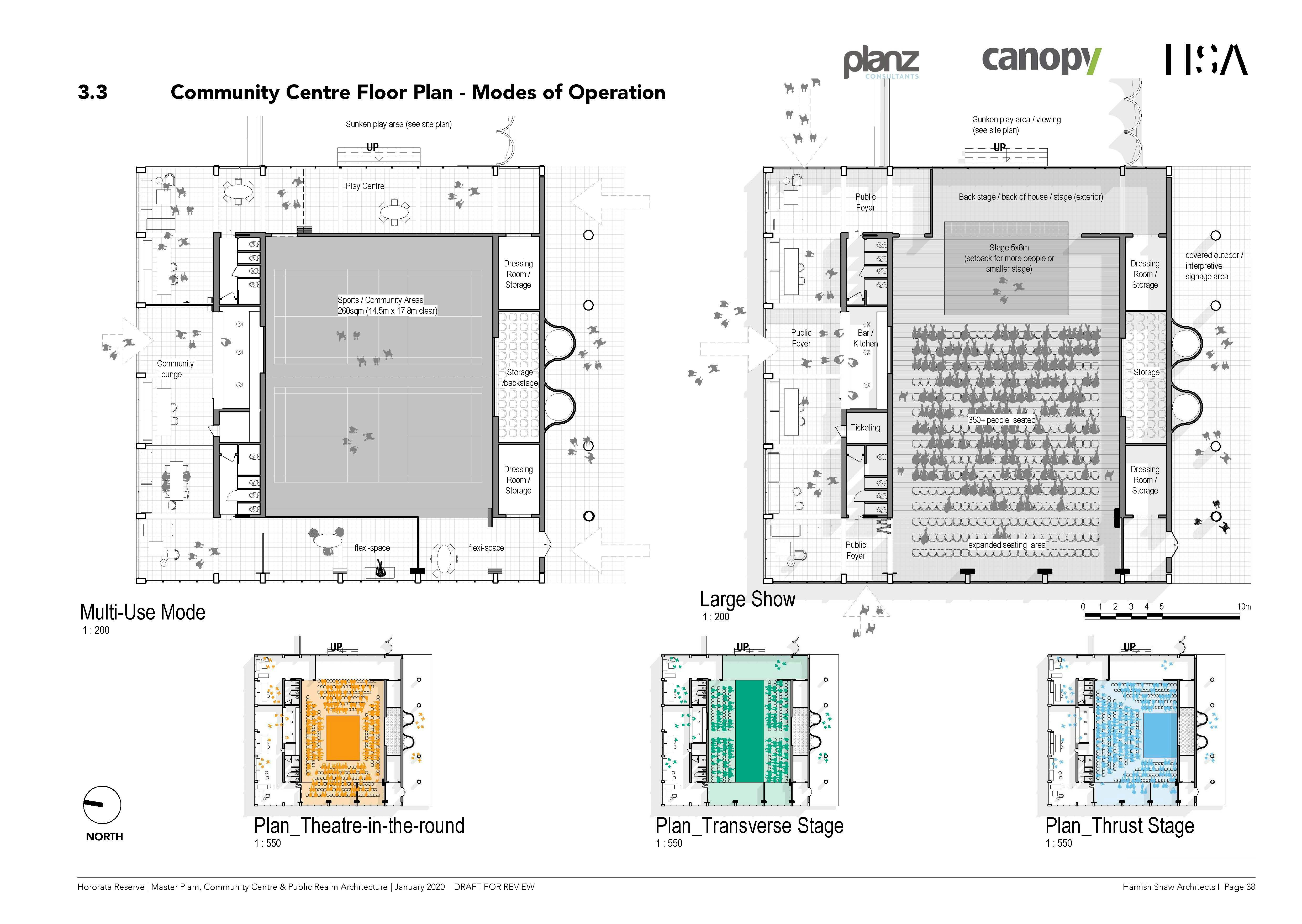 Community Centre floor plans - Mode of operation