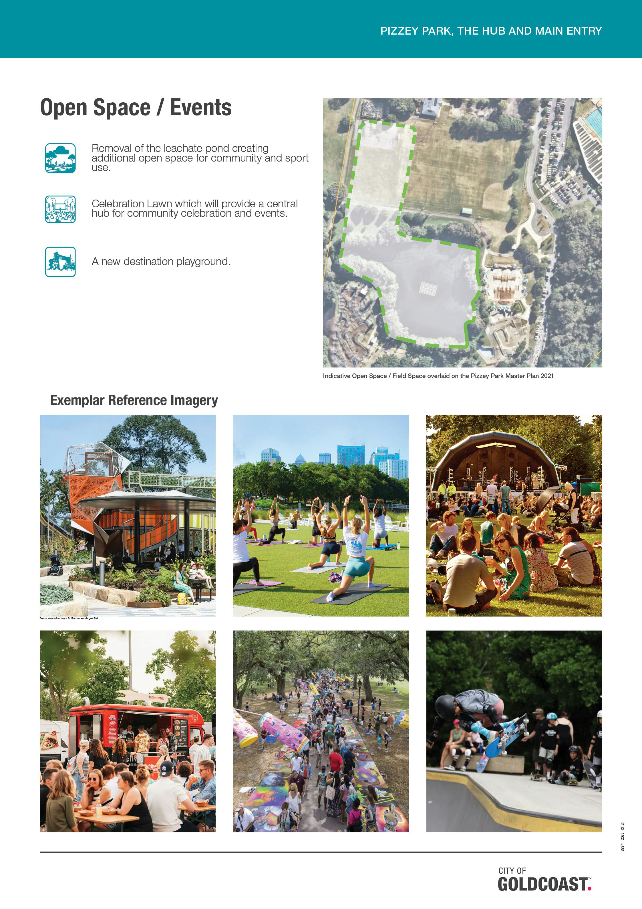 Open spaces key benefits