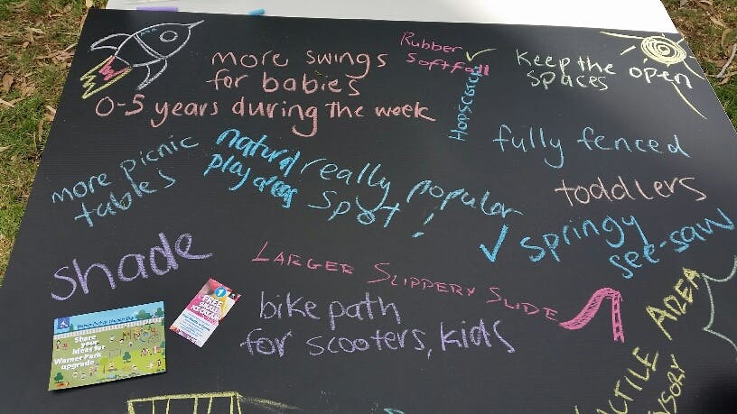 More thoughts on the ideas wall_Park pop-up
