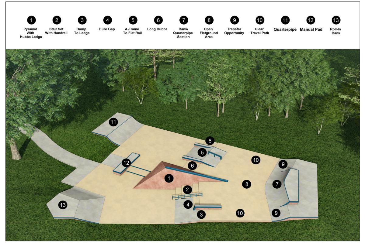 Silver Bridle Skate Park.png