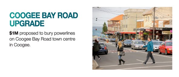 Coogee Bay Road upgrade