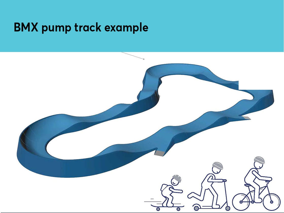 BMX pump track example
