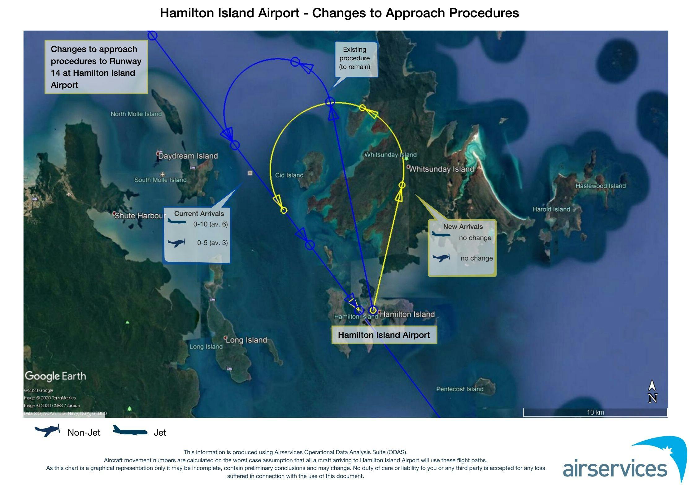 21+ Hamilton Island Airport To Airlie Beach Gif