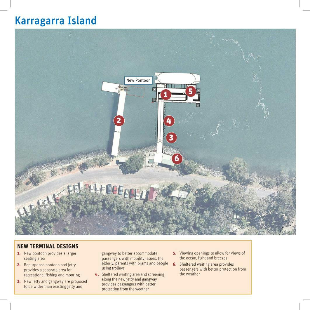 Karragarra Island