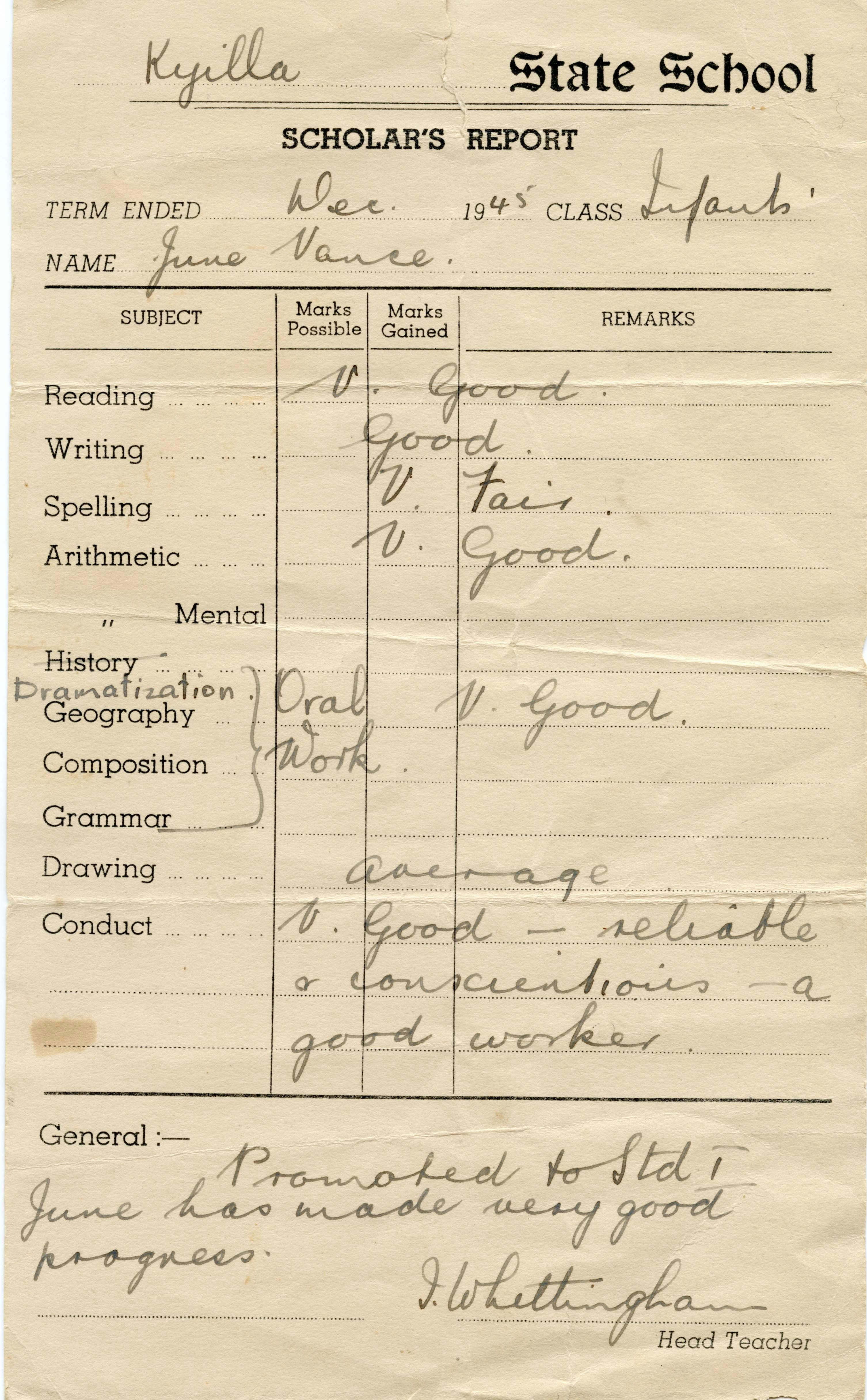 Kyilla Primary School - Report Card 1945