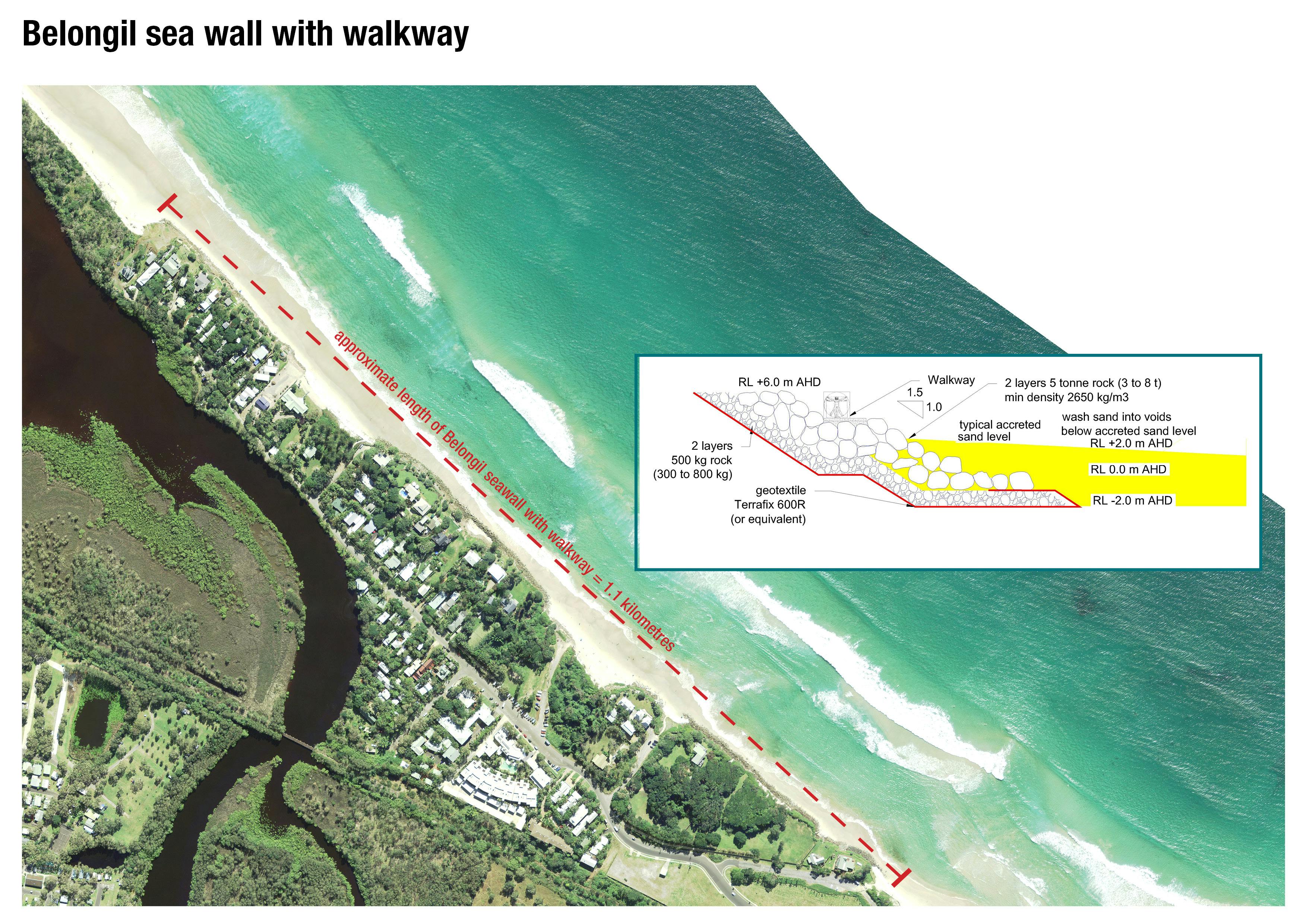 Proposed Belongil Seawall