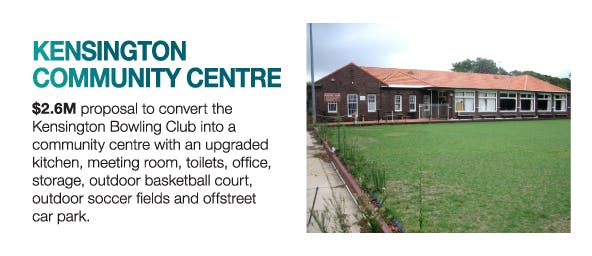 Kensington Community Centre