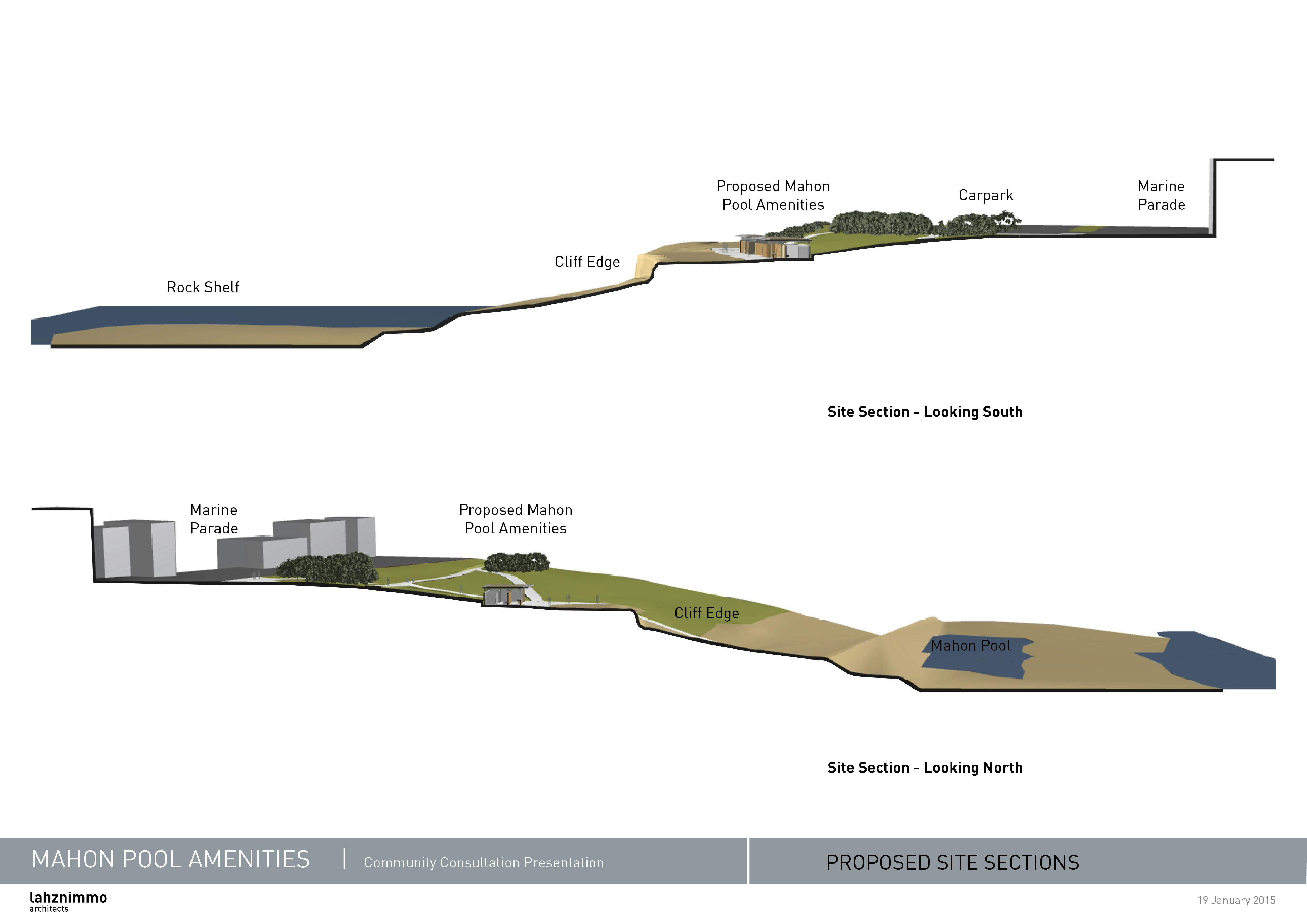 150116 Mahon Pool Amenities   Community Consultation3