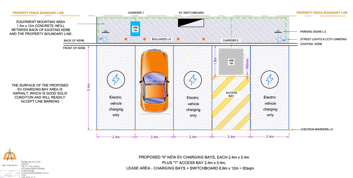 Charging station will include 2 x 180kW ABB Terra DC chargers