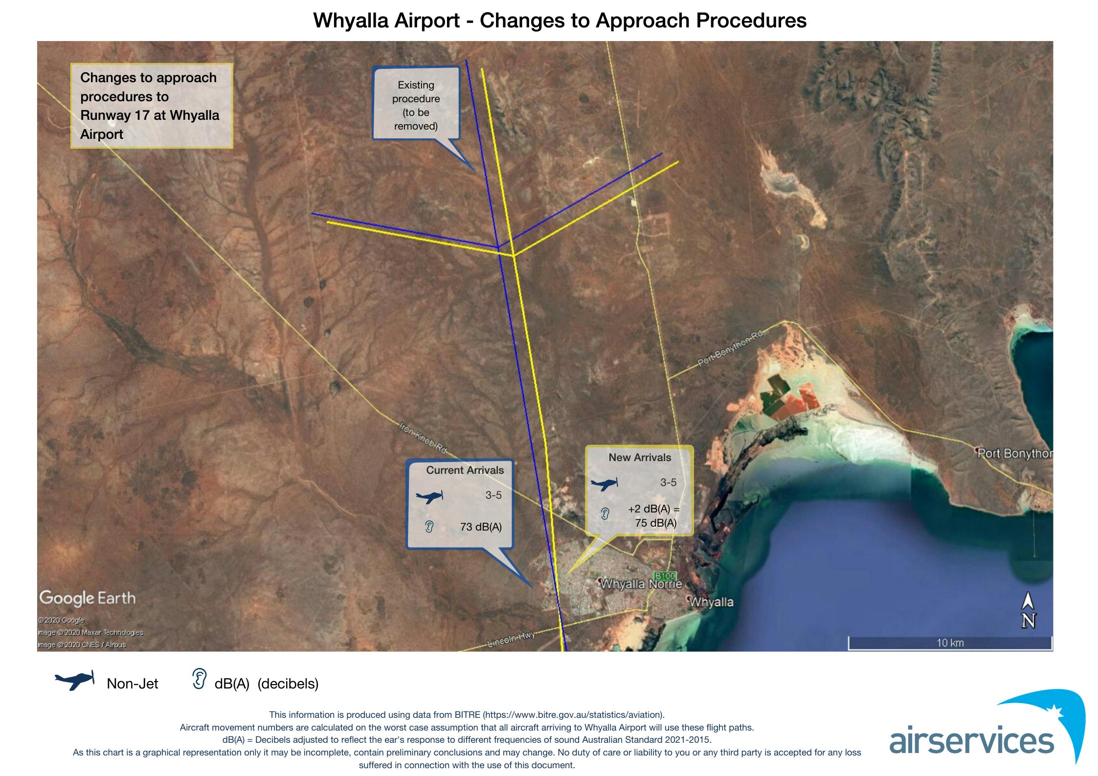 Whyalla Airport Changes to Approach Procedures