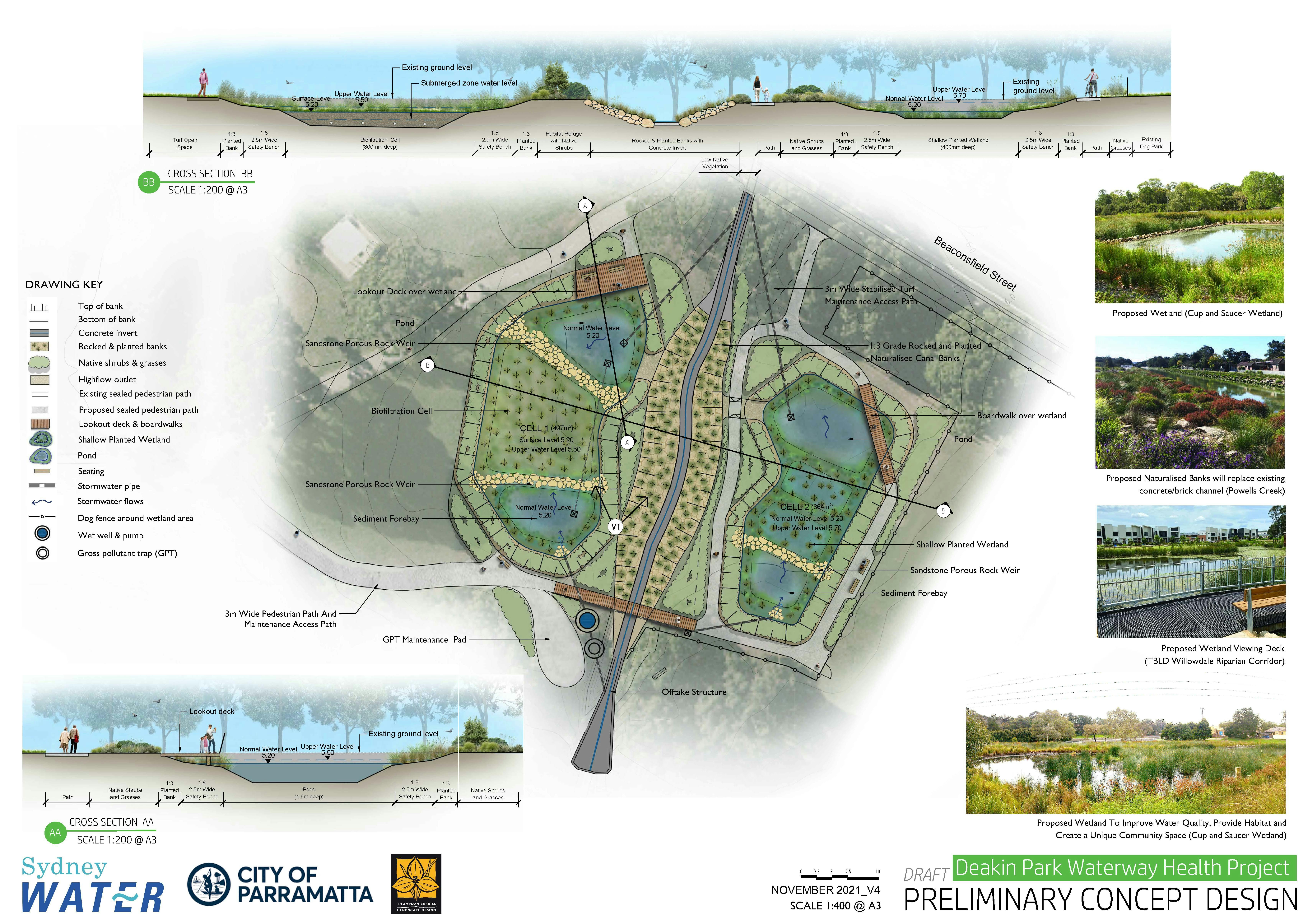 Deakin Park wetland concept design