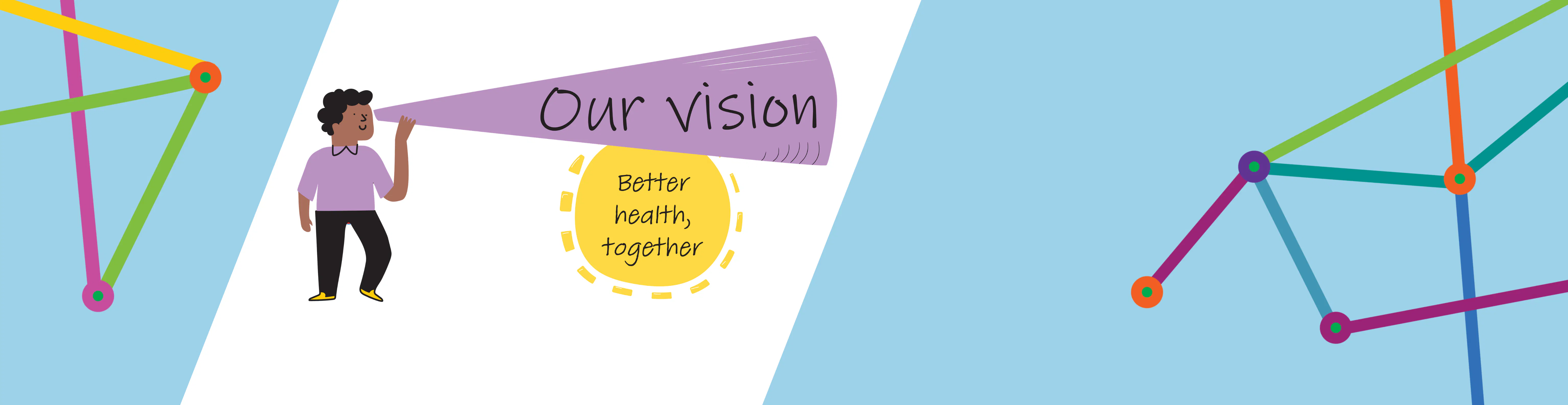 Joint Regional Plan Feedback page