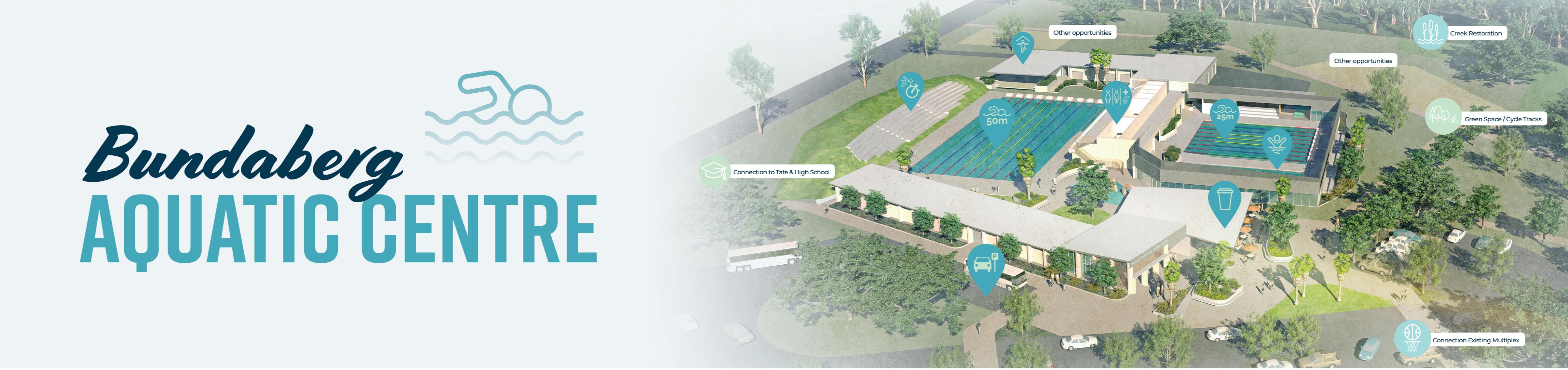 An artist's impression of the new Bundaberg Aquatic Facility