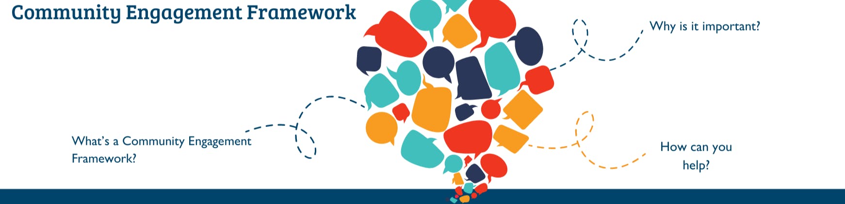 Image: Community Engagement Framework