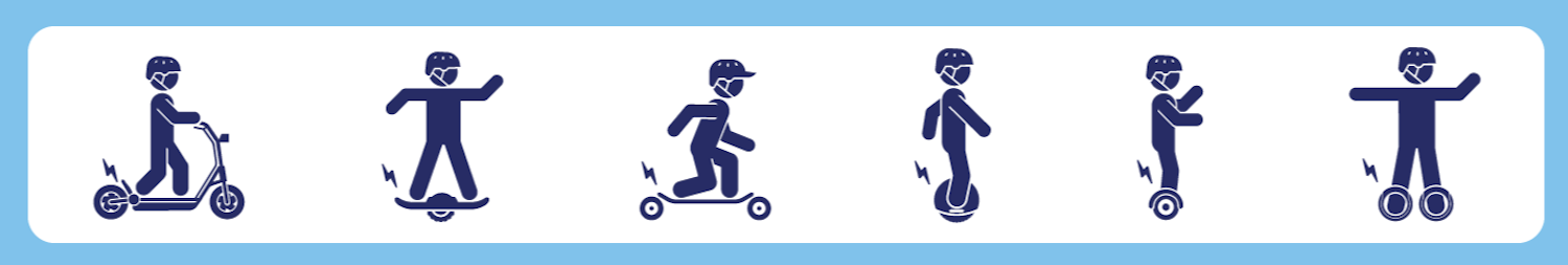 Graphical icons representing people riding 6 different types of electric rideable devices 