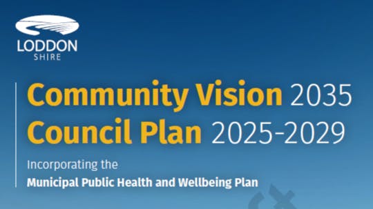 Community Vision 2035 and Council Plan 2025 - 2029