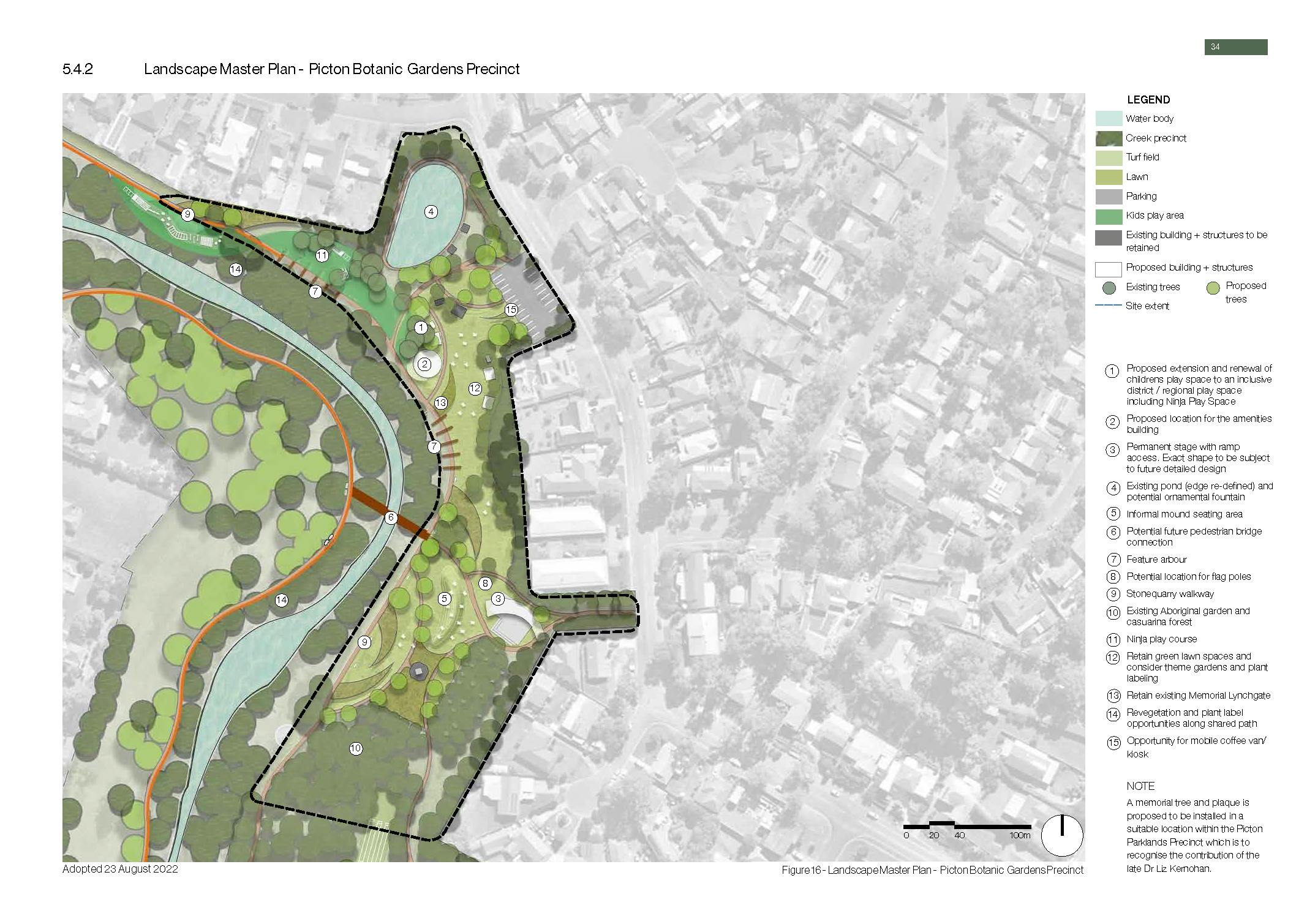 Botanic Gardens Precinct Master Plan