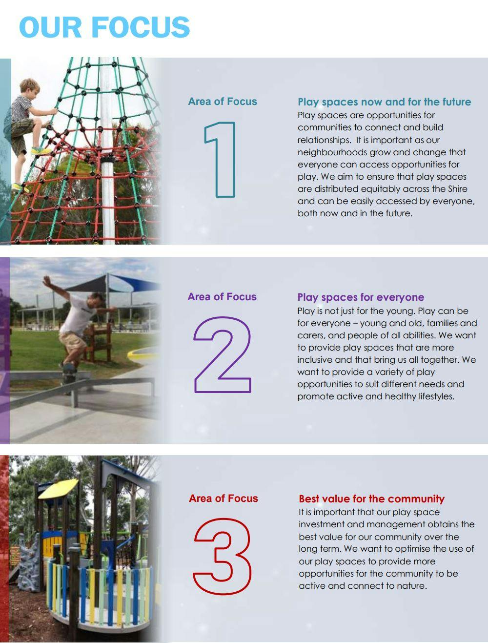 Play Areas of Focus