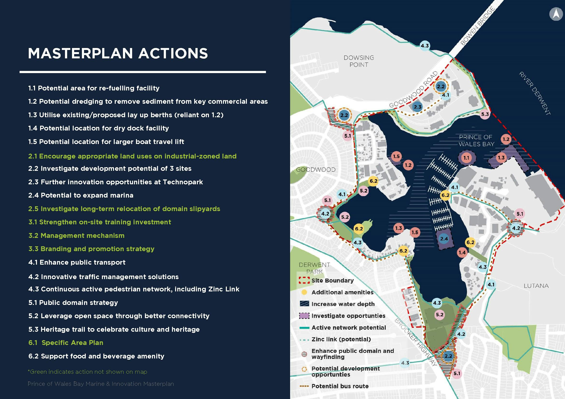 Masterplan Actions.jpg