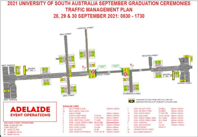 University South Australia Graduation Sept.2021.Traffic Management Plan.