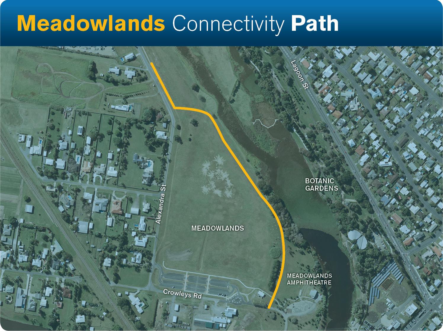 Facebook imagery Meadowlands Connectivity Pathway.jpg