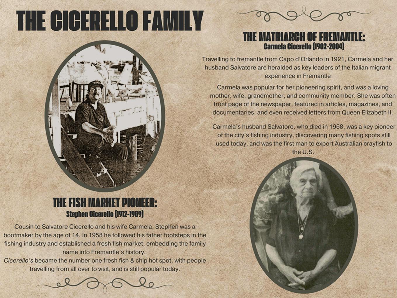 The Cicerello Family.png
