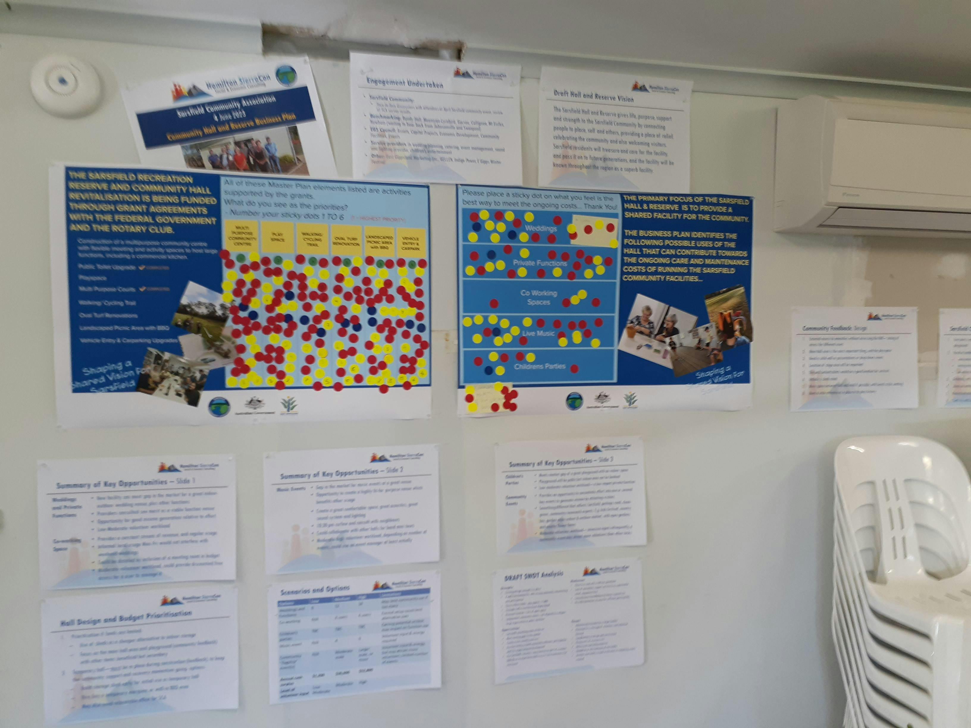 community workshop 28 July 2023