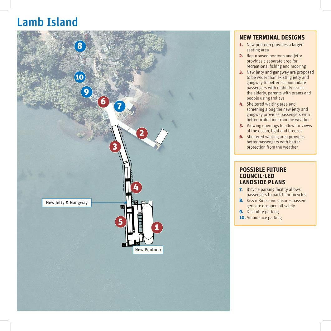 Lamb Island