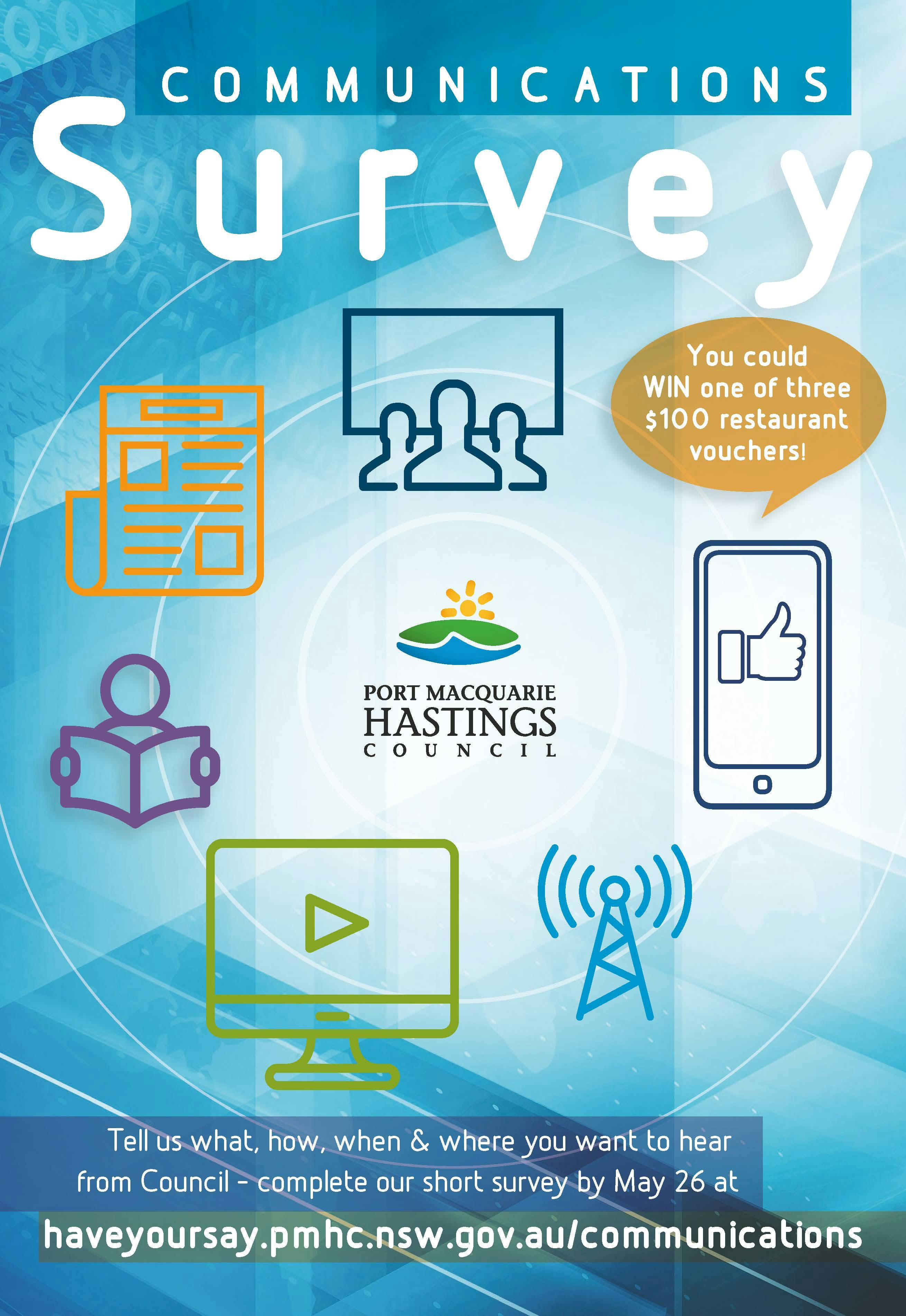 Pmhc Communications Survey A3 Poster 0.2
