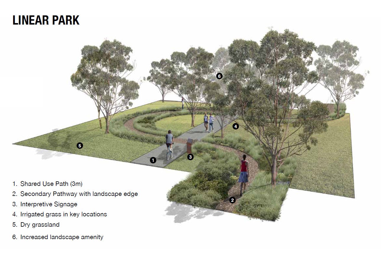 Linear Park Image