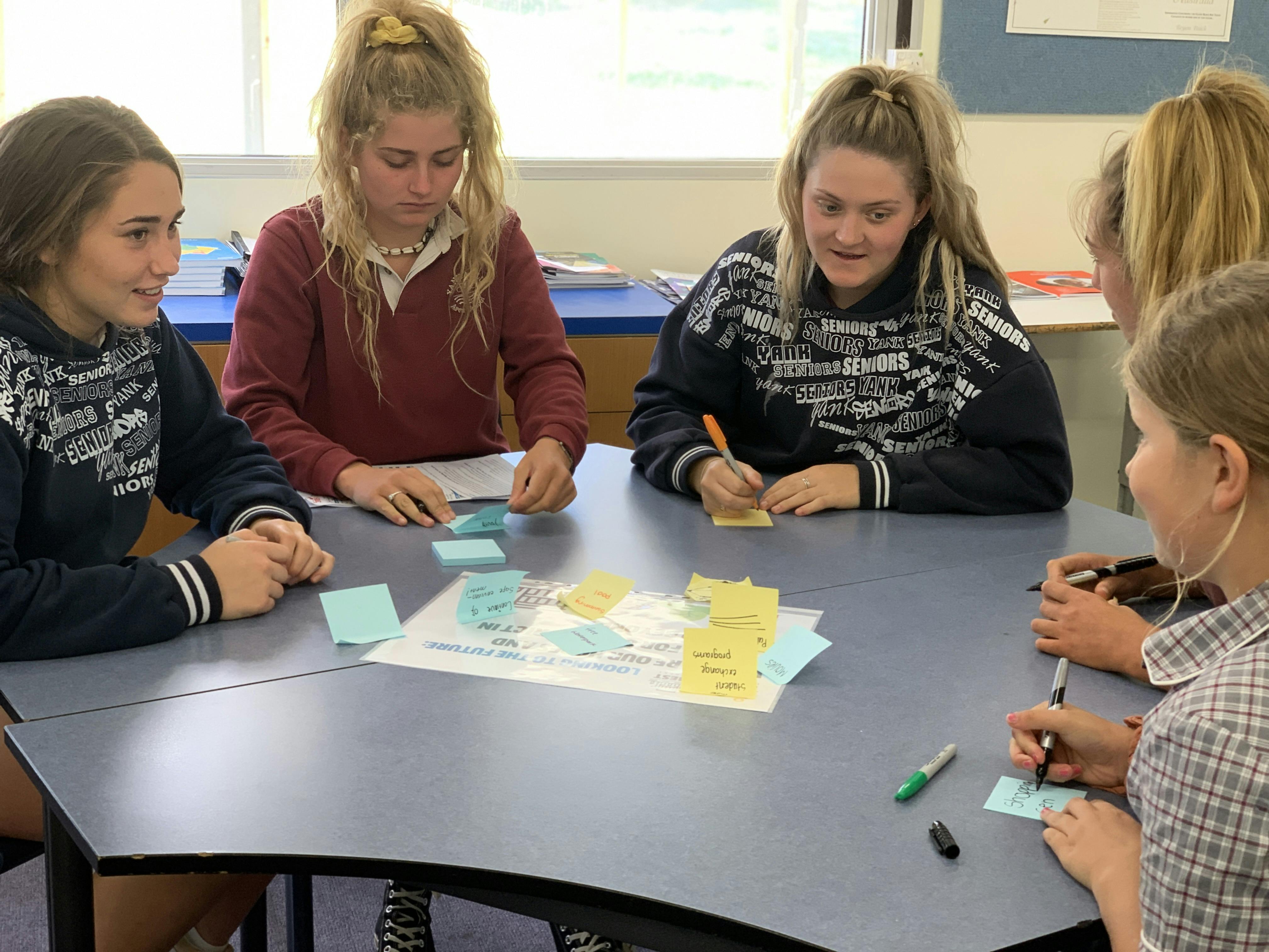 Yankalilla Area School Student Forum