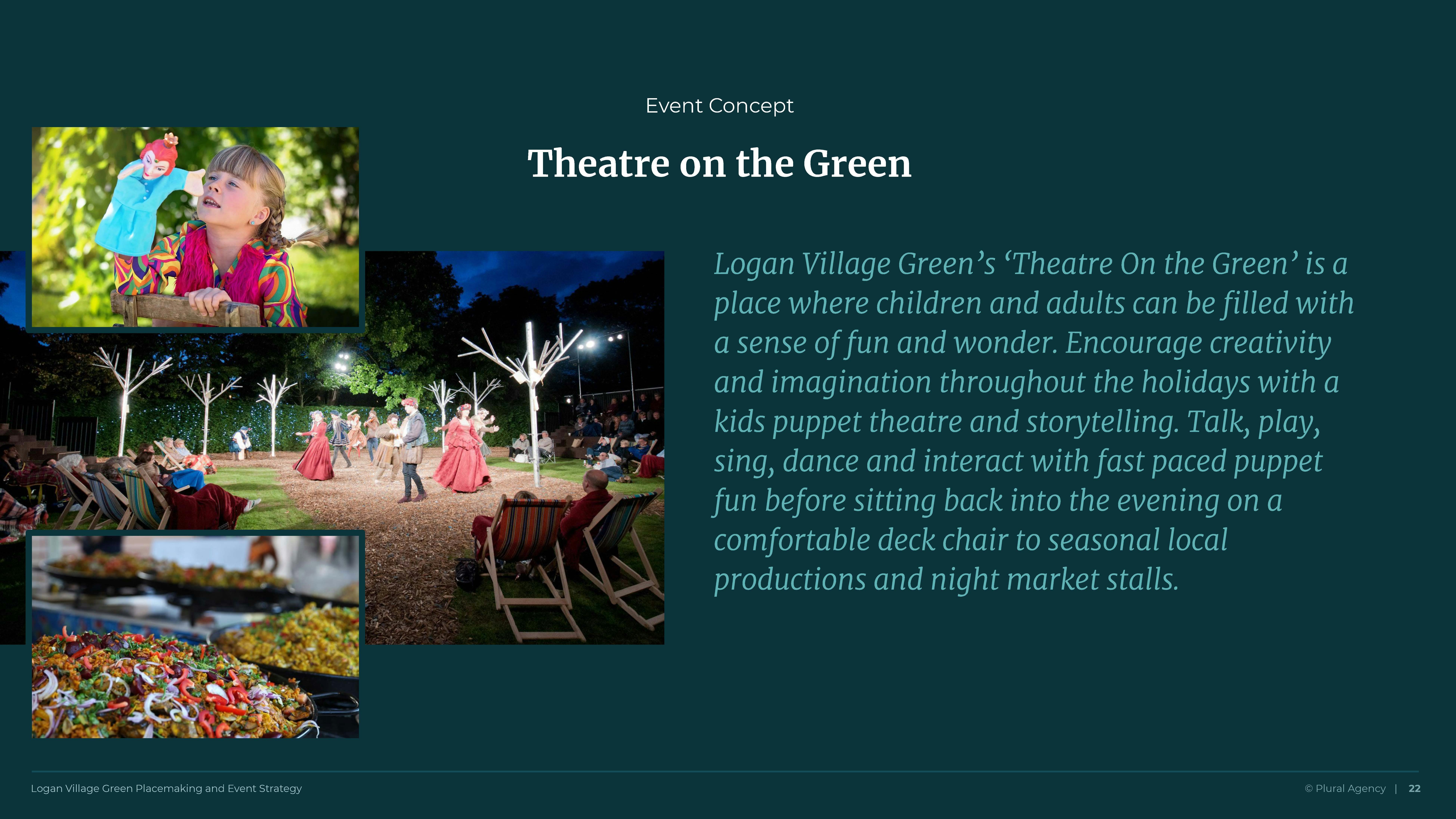 Logan Village Green - Theatre on the Green.jpg
