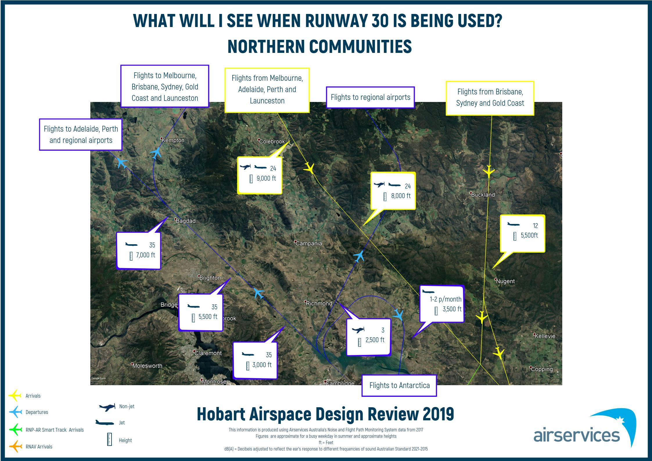 Runway 30 - Northern Communities