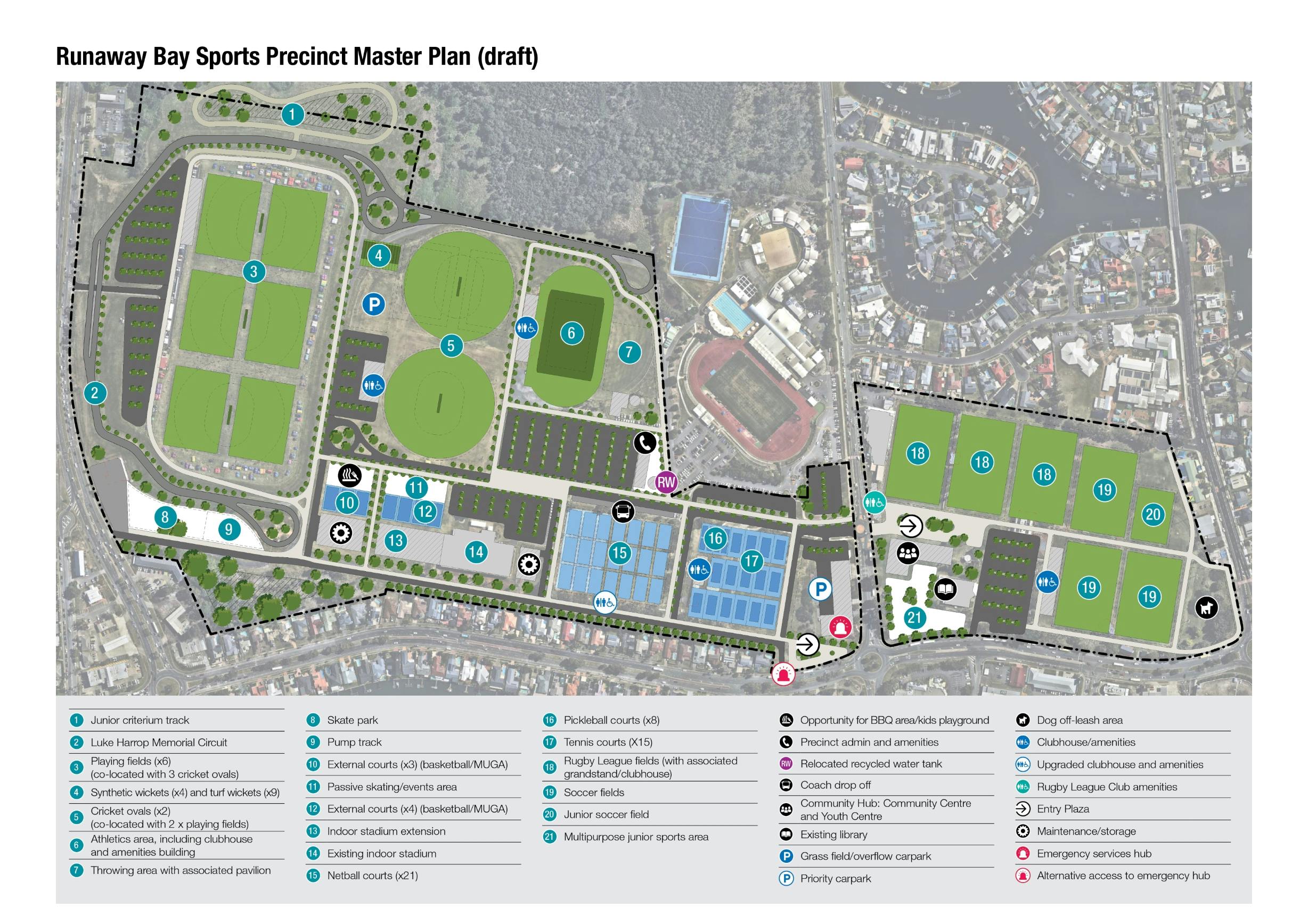 25-SGC-00298_Runaway_Bay_Sports_Precinct_Master_Plan_07_01_Complete.jpg