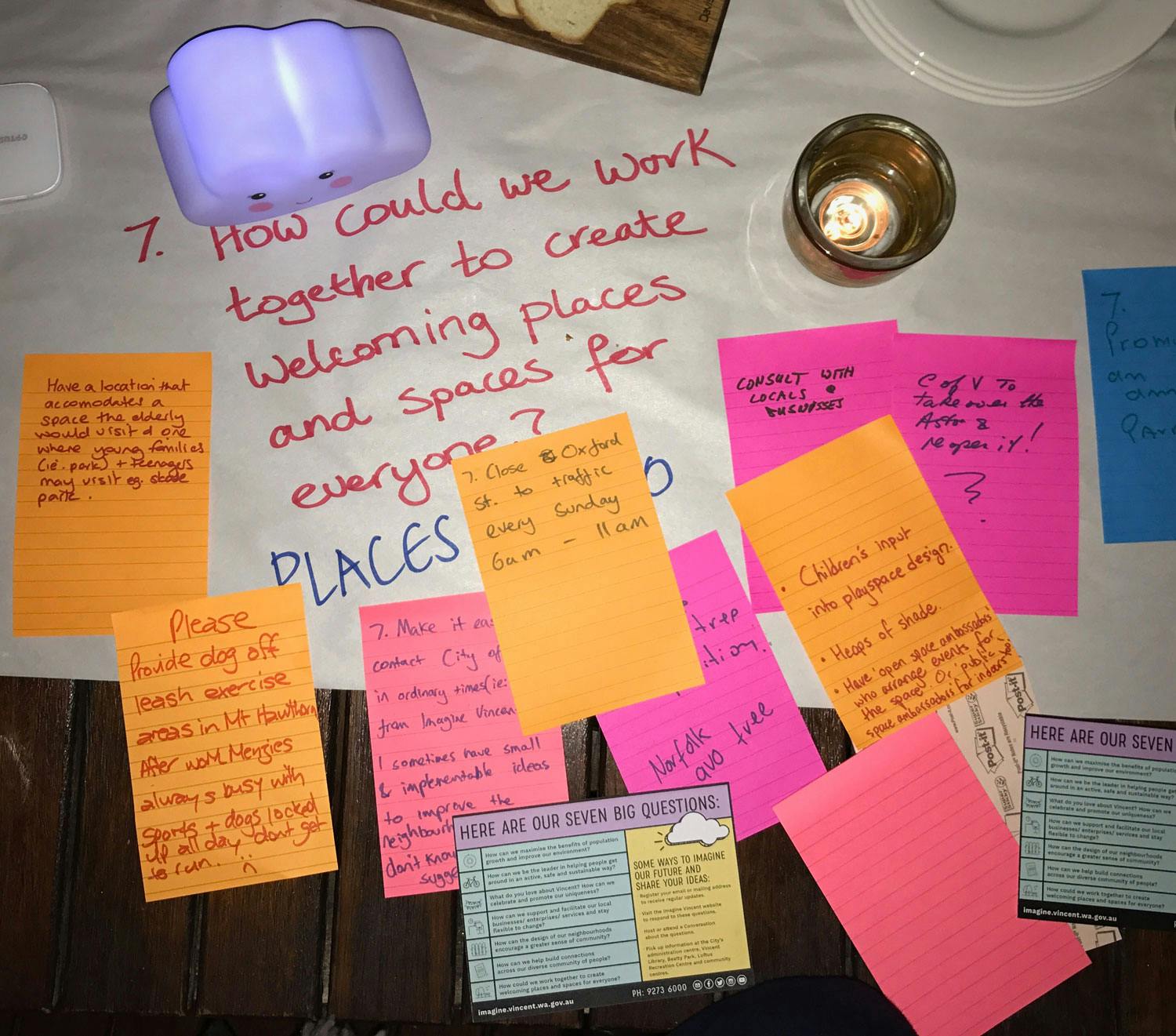 Share Your Ideas