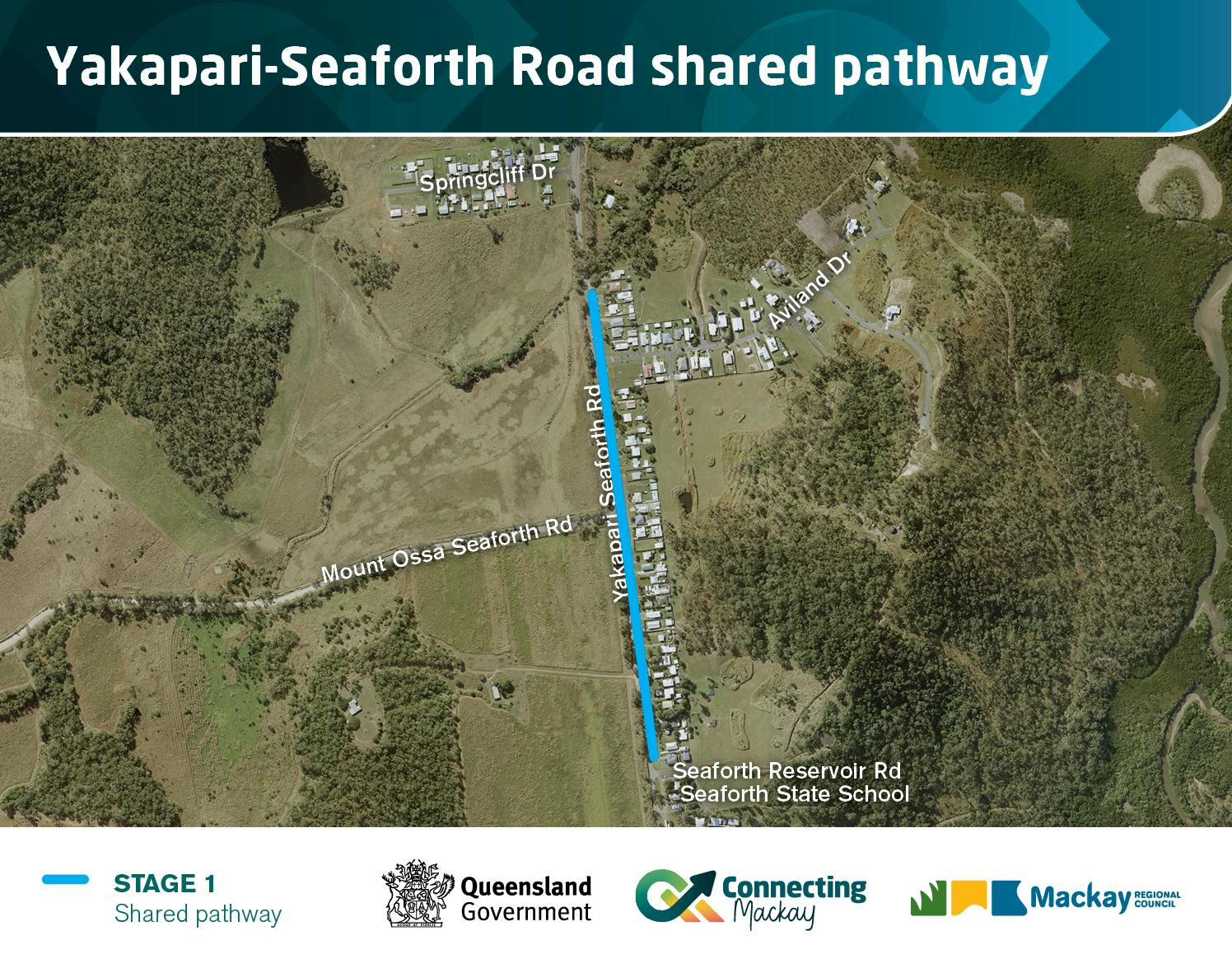 Yakapari-Seaforth Rd Shared Pathway Map.jpg